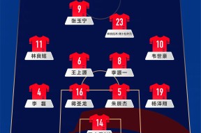 杏彩体育 -风云突变北京国安赛前内部沟通，法国杯版图或变，震撼外界，球队文化再被提及的简单介绍