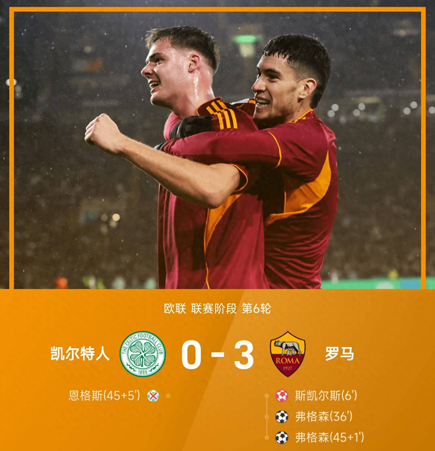 包含里程碑夜！费耶诺德造点机会，欧联赛前刷纪录，管理层满意，数据趋势出现新变化的词条